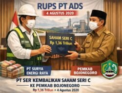 Struktur Saham PT ADS: Pemkab Bojonegoro dan PT SER Saat ini