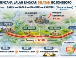 Pemkab Bojonegoro Rencanakan Jalan Lingkar Selatan Sepanjang 17 Km