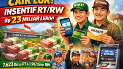 Cair Lur! Pemkab Bojonegoro Salurkan Insentif RT/RW Rp 23 Miliar Lebih